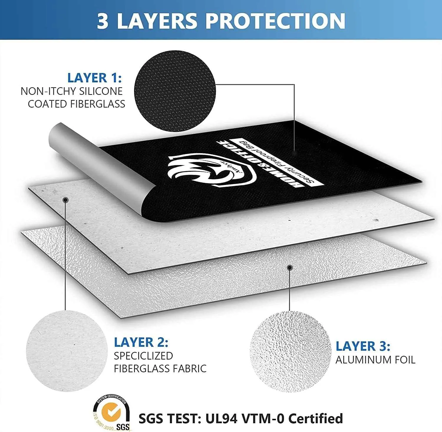 Wateproof Bag Fire Safe Document Holder
