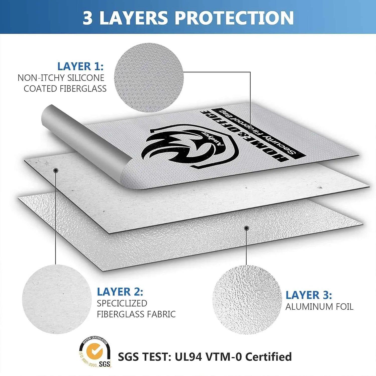 Wateproof Bag Fire Safe Document Holder